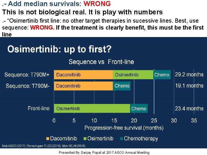 . - Add median survivals: WRONG This is not biological real. It is play