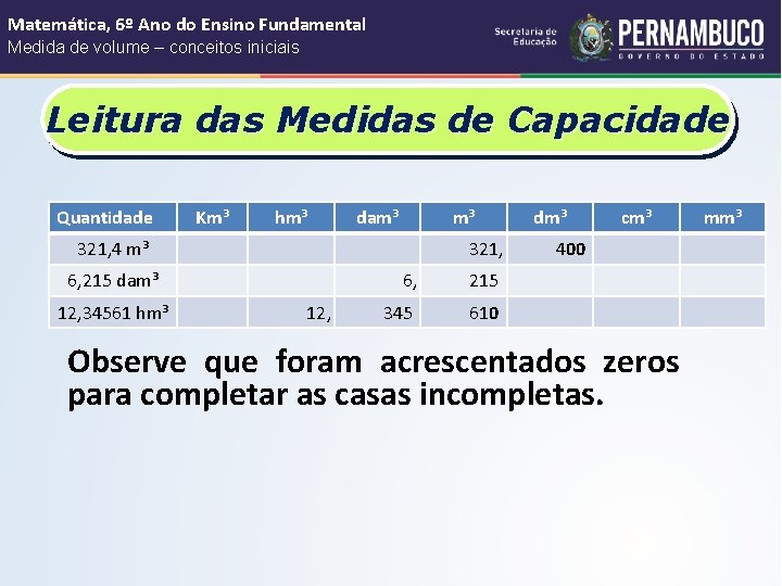 Matemática, 6º Ano do Ensino Fundamental Medida de volume – conceitos iniciais Leitura das