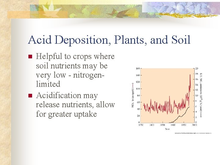 Acid Deposition, Plants, and Soil n n Helpful to crops where soil nutrients may