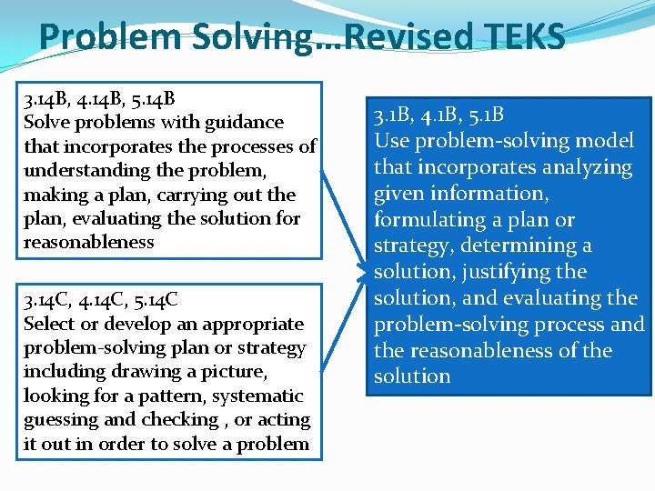 Problem Solving…Revised TEKS 3. 14 B, 4. 14 B, 5. 14 B Solve problems