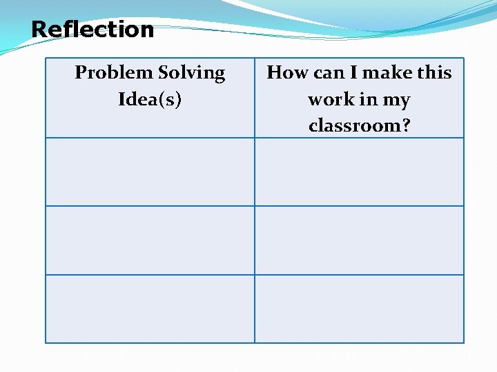 Reflection Problem Solving Idea(s) How can I make this work in my classroom? 