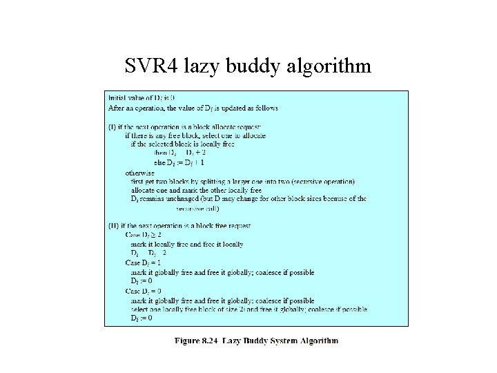 SVR 4 lazy buddy algorithm 