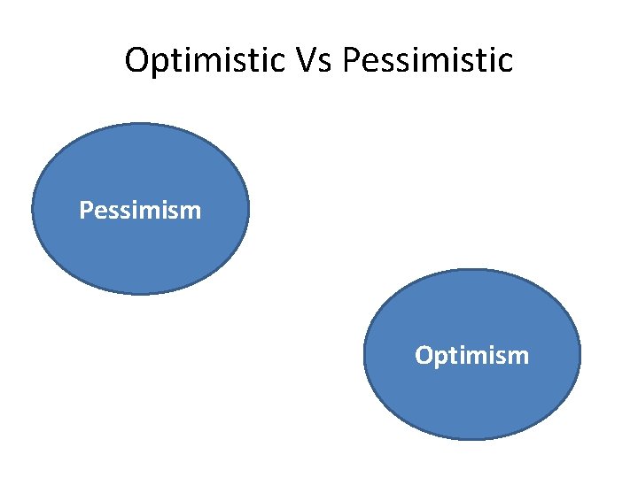 Optimistic Vs Pessimistic Pessimism Optimism 
