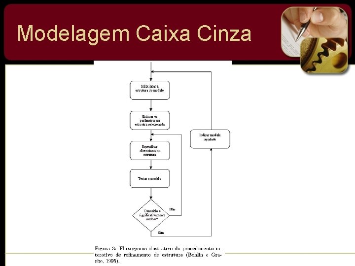 Modelagem Caixa Cinza 