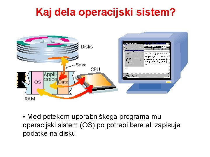Kaj dela operacijski sistem? • Med potekom uporabniškega programa mu operacijski sistem (OS) po