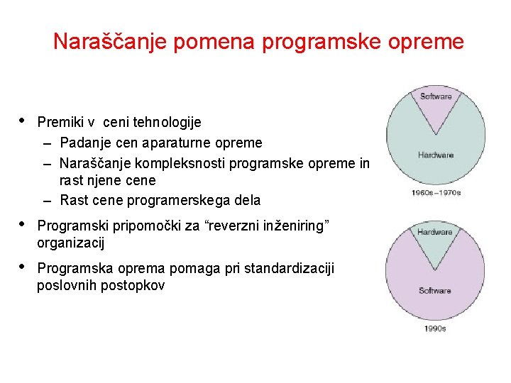 Naraščanje pomena programske opreme • Premiki v ceni tehnologije – Padanje cen aparaturne opreme