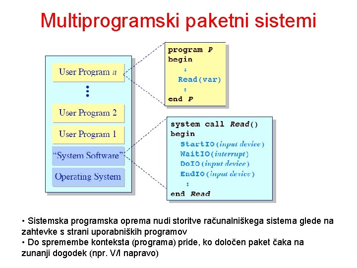 Multiprogramski paketni sistemi • Sistemska programska oprema nudi storitve računalniškega sistema glede na zahtevke