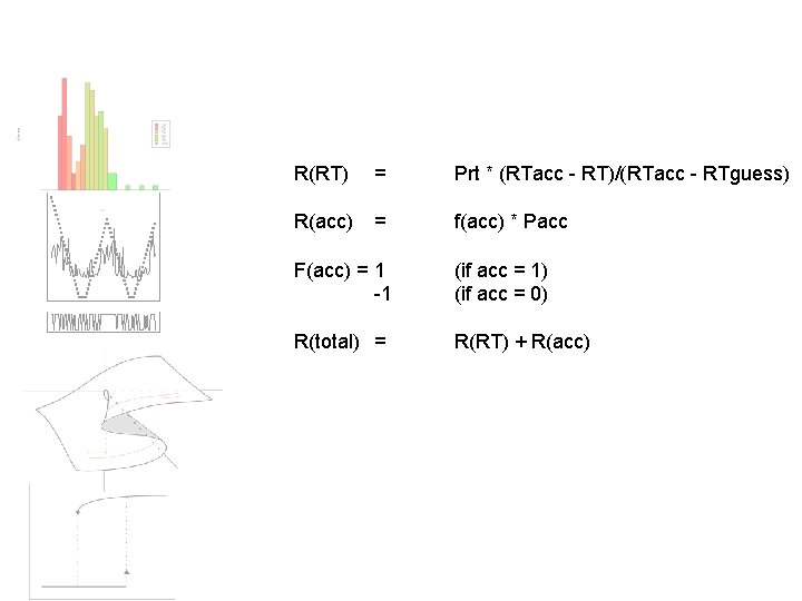 R(RT) = Prt * (RTacc - RT)/(RTacc - RTguess) R(acc) = f(acc) * Pacc