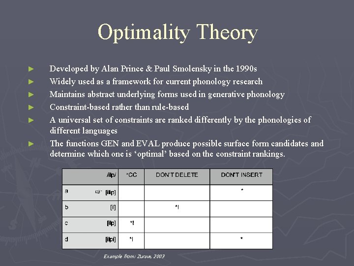 Optimality Theory ► ► ► Developed by Alan Prince & Paul Smolensky in the Optimality Theory ► ► ► Developed by Alan Prince & Paul Smolensky in the