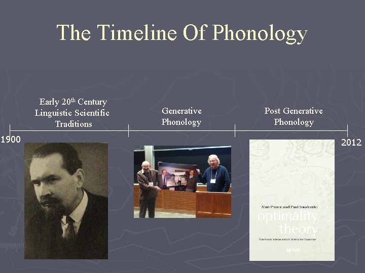 The Timeline Of Phonology Early 20 th Century Linguistic Scientific Traditions 1900 Generative Phonology The Timeline Of Phonology Early 20 th Century Linguistic Scientific Traditions 1900 Generative Phonology