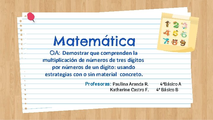 Matemática OA: Demostrar que comprenden la multiplicación de números de tres dígitos por números