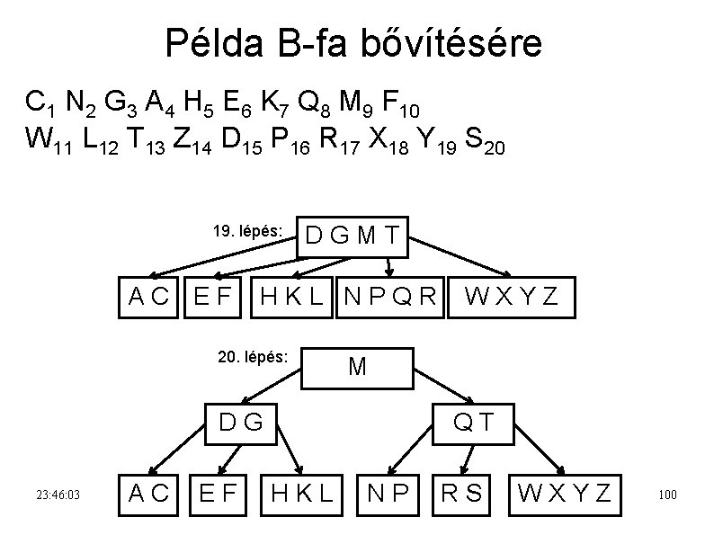 Példa B-fa bővítésére C 1 N 2 G 3 A 4 H 5 E