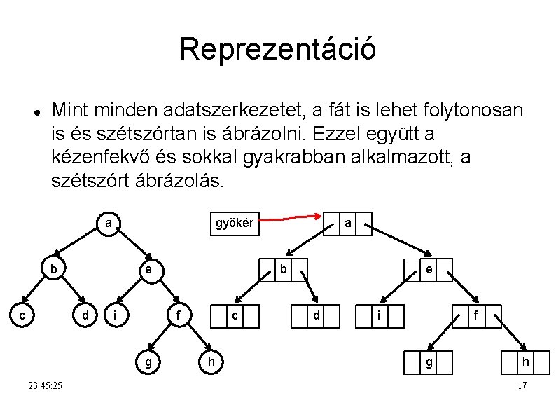 Reprezentáció Mint minden adatszerkezetet, a fát is lehet folytonosan is és szétszórtan is ábrázolni.