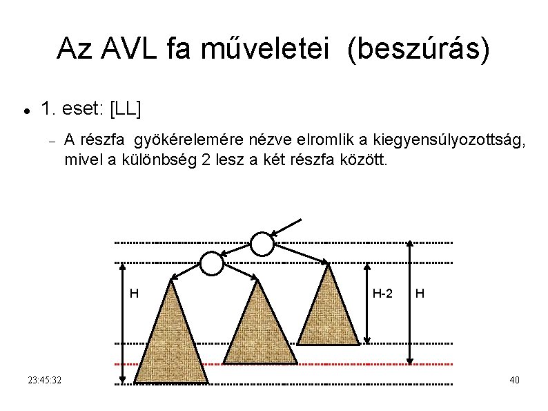 Az AVL fa műveletei (beszúrás) 1. eset: [LL] A részfa gyökérelemére nézve elromlik a