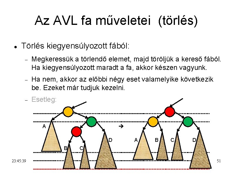 Az AVL fa műveletei (törlés) Törlés kiegyensúlyozott fából: Megkeressük a törlendő elemet, majd töröljük