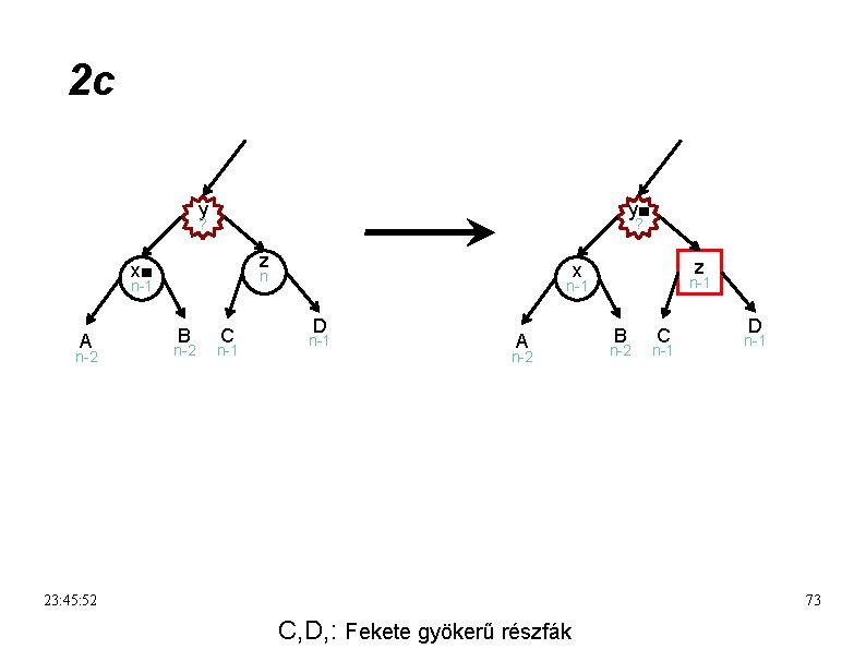 2 c y y■ ? ? z x■ n-1 A n-2 B n-2 C