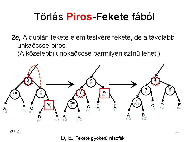 Törlés Piros-Fekete fából 2 e, A duplán fekete elem testvére fekete, de a távolabbi