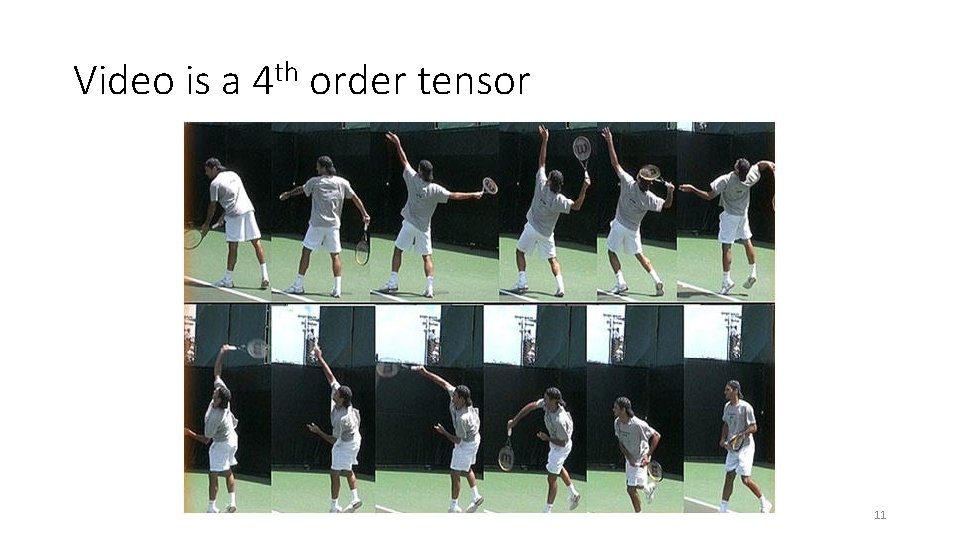 Video is a 4 th order tensor 11 