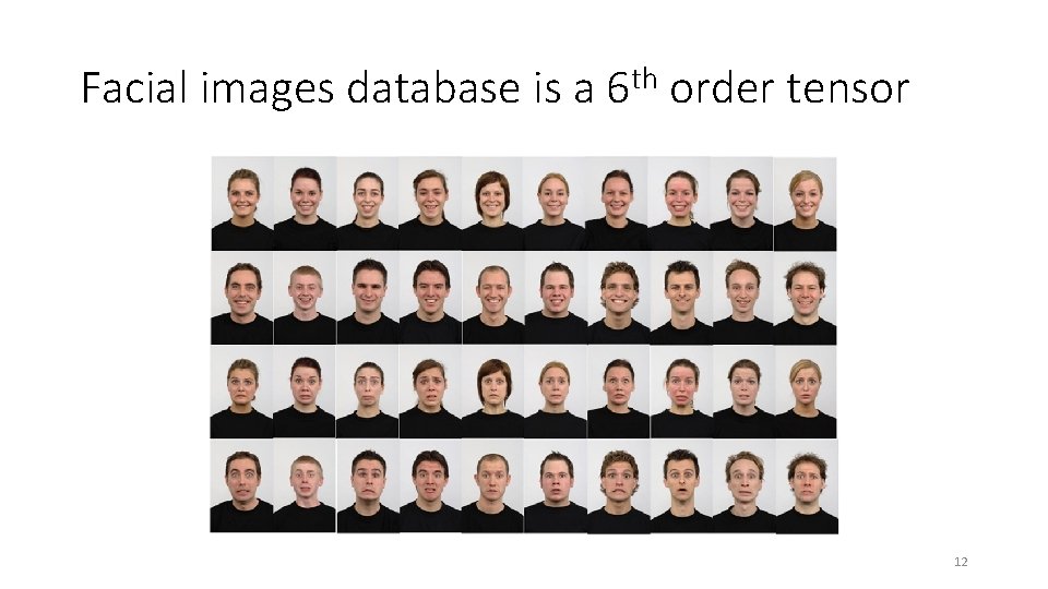 Facial images database is a 6 th order tensor 12 