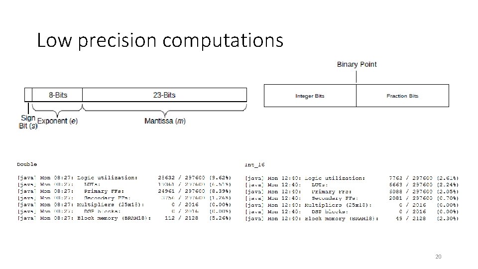 Low precision computations 20 