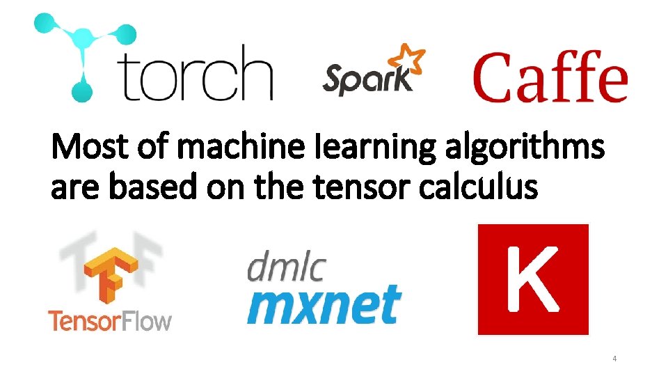 Most of machine learning algorithms are based on the tensor calculus 4 