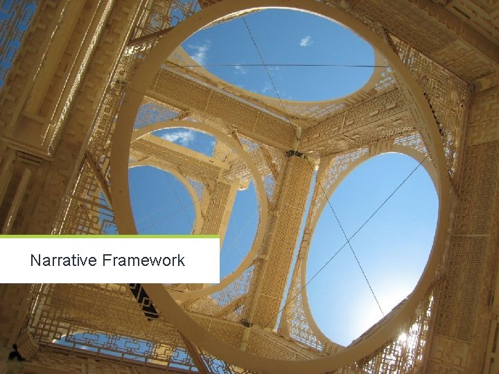 The Hero Is Not Your Brand Its Your Customer Narrative Framework COPYRIGHT © 2014