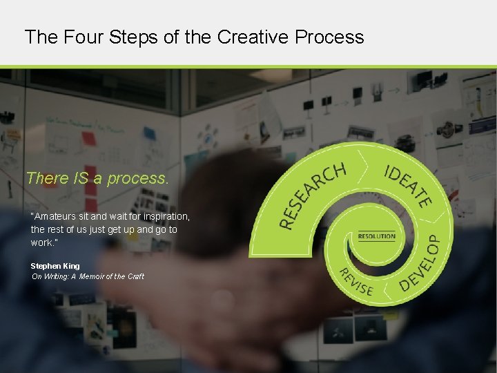 The Four Steps of the Creative Process There IS a process. “Amateurs sit and