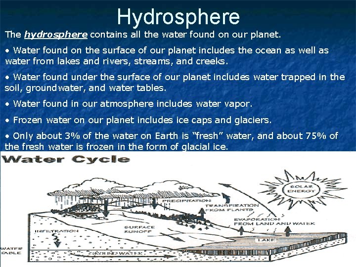 Hydrosphere The hydrosphere contains all the water found on our planet. • Water found