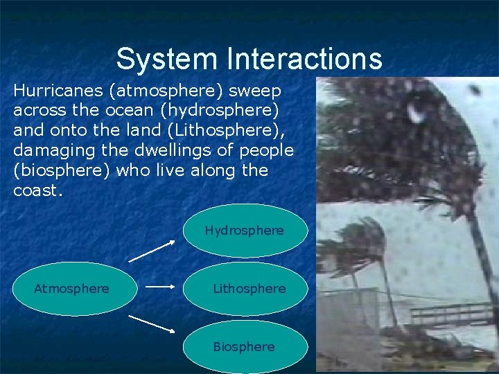 System Interactions Hurricanes (atmosphere) sweep across the ocean (hydrosphere) and onto the land (Lithosphere),