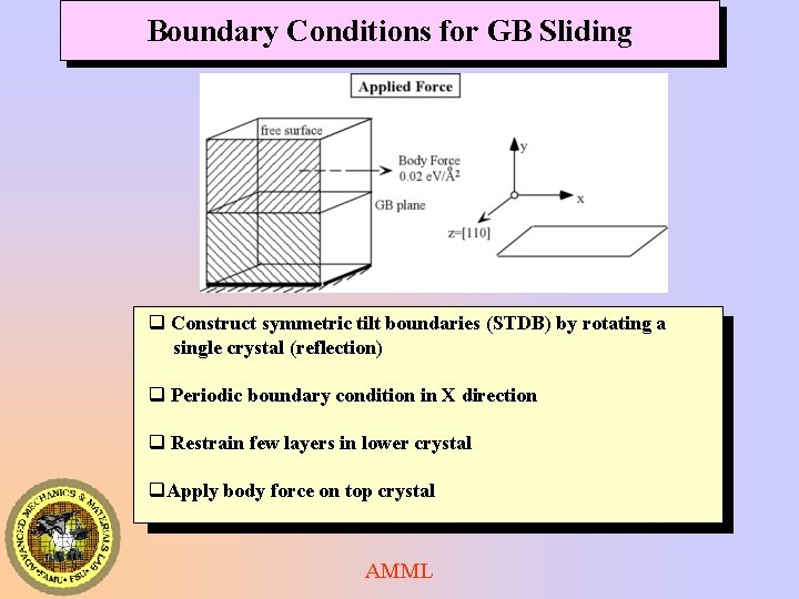 Boundary Conditions for GB Sliding q Construct symmetric tilt boundaries (STDB) by rotating a Boundary Conditions for GB Sliding q Construct symmetric tilt boundaries (STDB) by rotating a