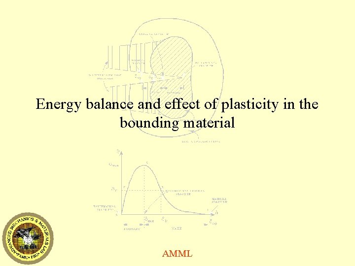 Energy balance and effect of plasticity in the bounding material AMML Energy balance and effect of plasticity in the bounding material AMML