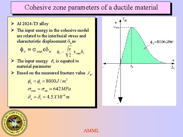 Cohesive zone parameters of a ductile material Ø Al 2024 -T 3 alloy Ø Cohesive zone parameters of a ductile material Ø Al 2024 -T 3 alloy Ø