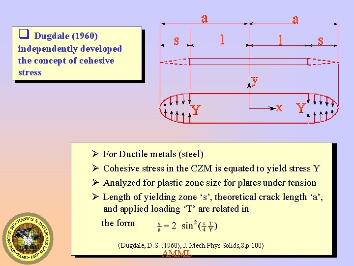 q Dugdale (1960) independently developed the concept of cohesive stress Ø Ø For Ductile q Dugdale (1960) independently developed the concept of cohesive stress Ø Ø For Ductile