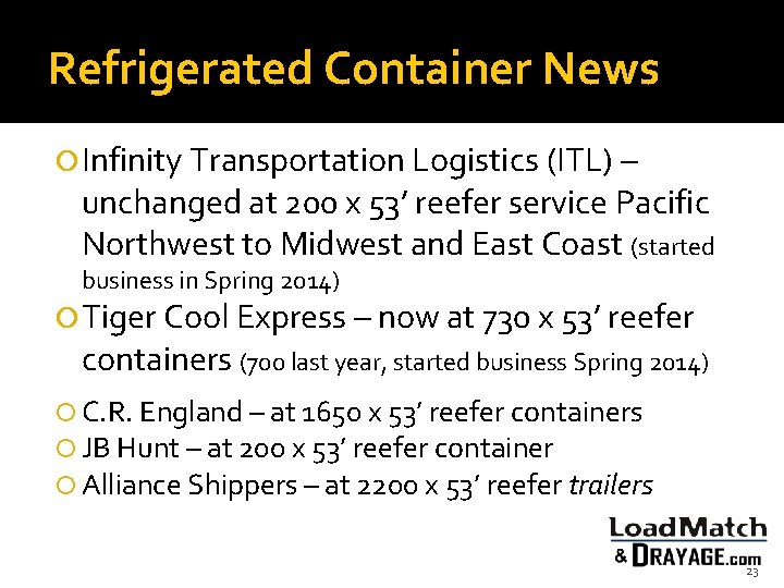 Refrigerated Container News Infinity Transportation Logistics (ITL) – unchanged at 200 x 53’ reefer