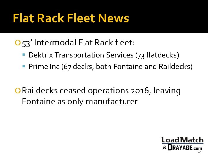 Flat Rack Fleet News 53’ Intermodal Flat Rack fleet: Dektrix Transportation Services (73 flatdecks)