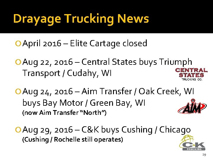 Drayage Trucking News April 2016 – Elite Cartage closed Aug 22, 2016 – Central