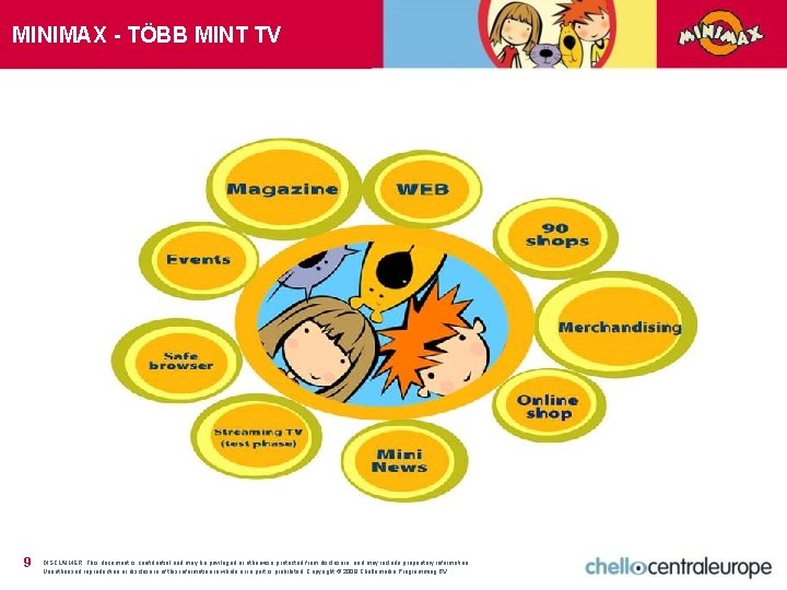 MINIMAX - TÖBB MINT TV 9 DISCLAIMER: This document is confidential and may be