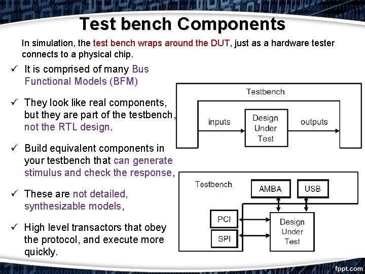 Test bench Components In simulation, the test bench wraps around the DUT, just as