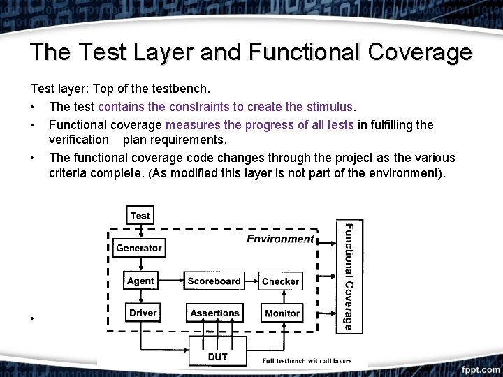 The Test Layer and Functional Coverage Test layer: Top of the testbench. • The