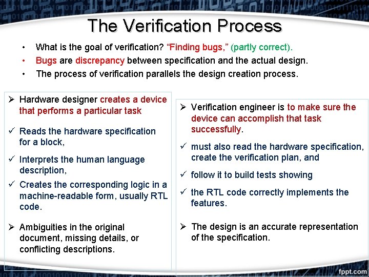 The Verification Process • • • What is the goal of verification? “Finding bugs,