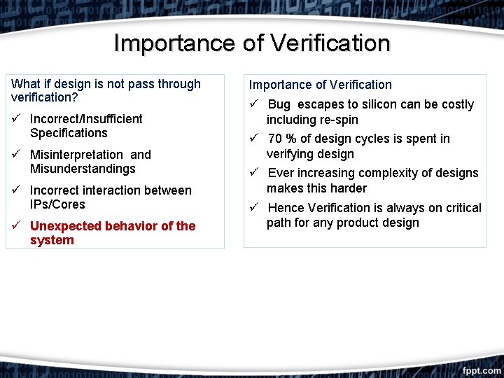 Importance of Verification What if design is not pass through verification? ü Incorrect/Insufficient Specifications