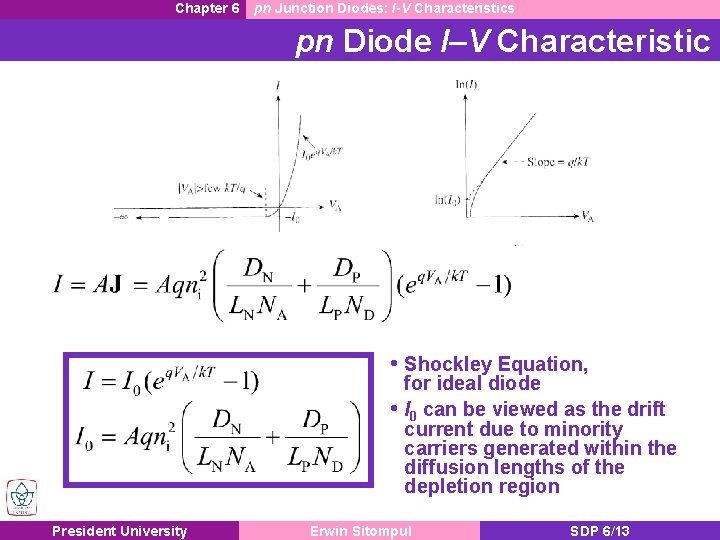 Chapter 6 pn Junction Diodes: I-V Characteristics pn Diode I–V Characteristic • Shockley Equation,