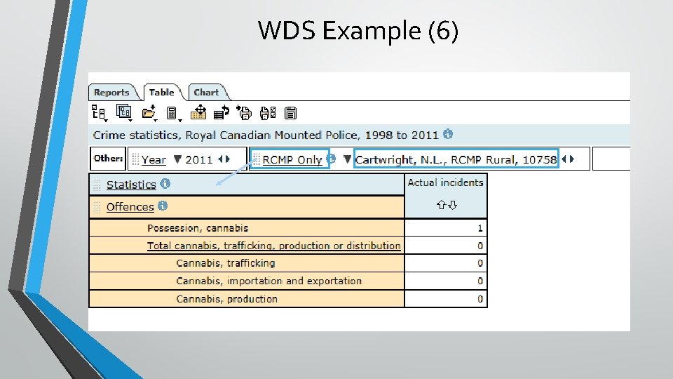WDS Example (6) 