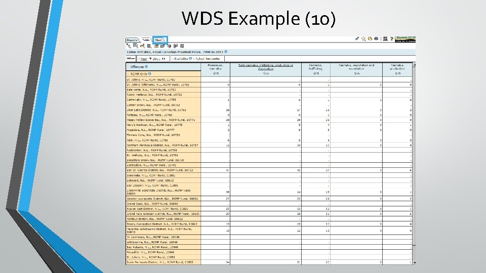 WDS Example (10) 