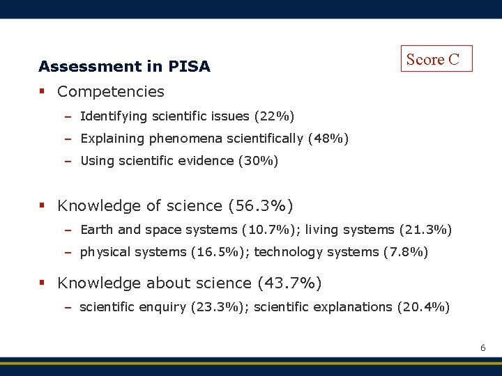 Assessment in PISA Score C § Competencies – Identifying scientific issues (22%) – Explaining