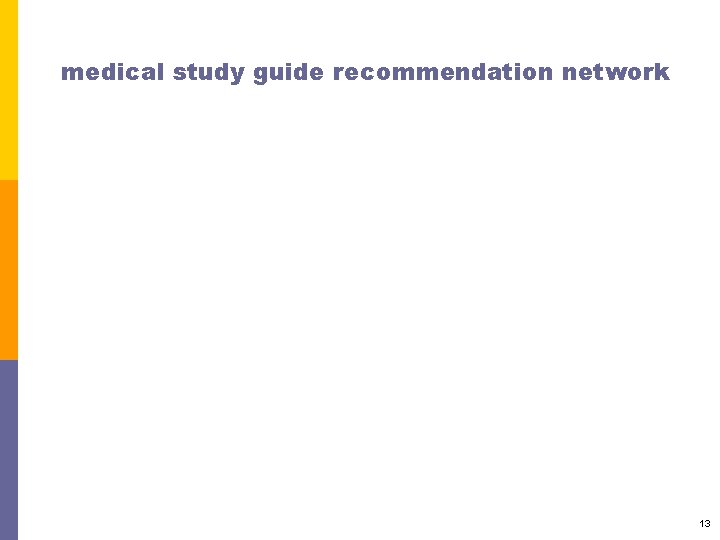 medical study guide recommendation network 13 