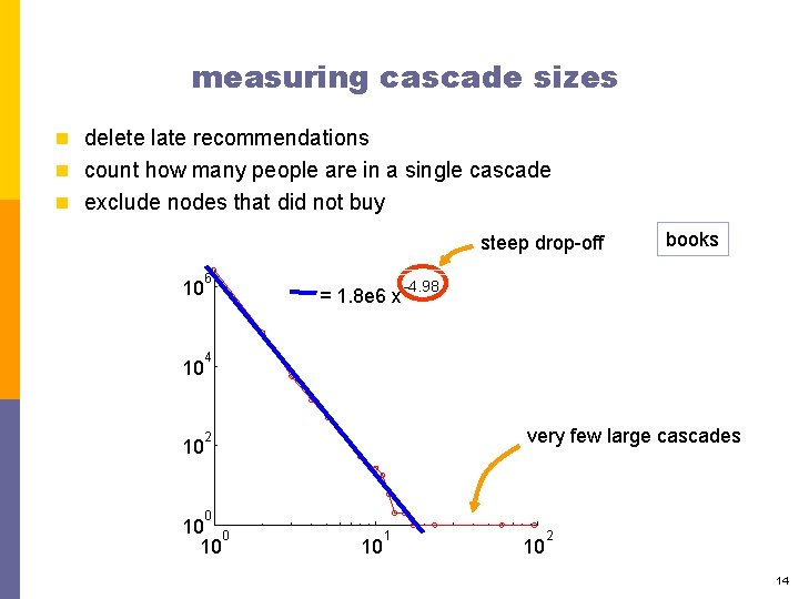 measuring cascade sizes n delete late recommendations n count how many people are in