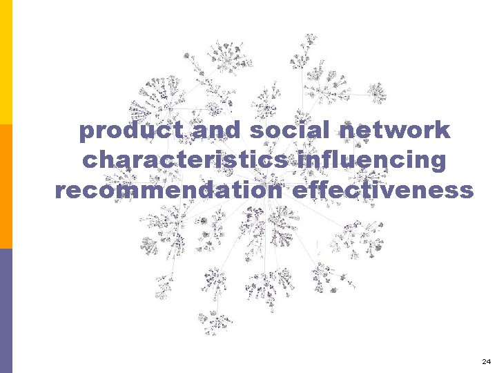 product and social network characteristics influencing recommendation effectiveness 24 