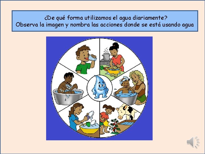 ¿De qué forma utilizamos el agua diariamente? Observa la imagen y nombra las acciones ¿De qué forma utilizamos el agua diariamente? Observa la imagen y nombra las acciones