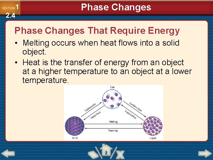 1 2. 4 SECTION Phase Changes That Require Energy • Melting occurs when heat